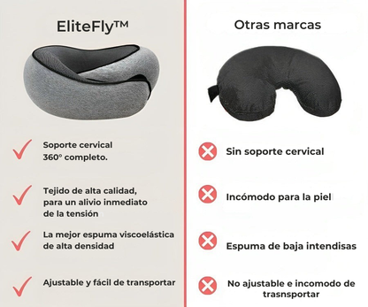 EliteFly™️ | Alivia el Dolor en tus Viajes Largos